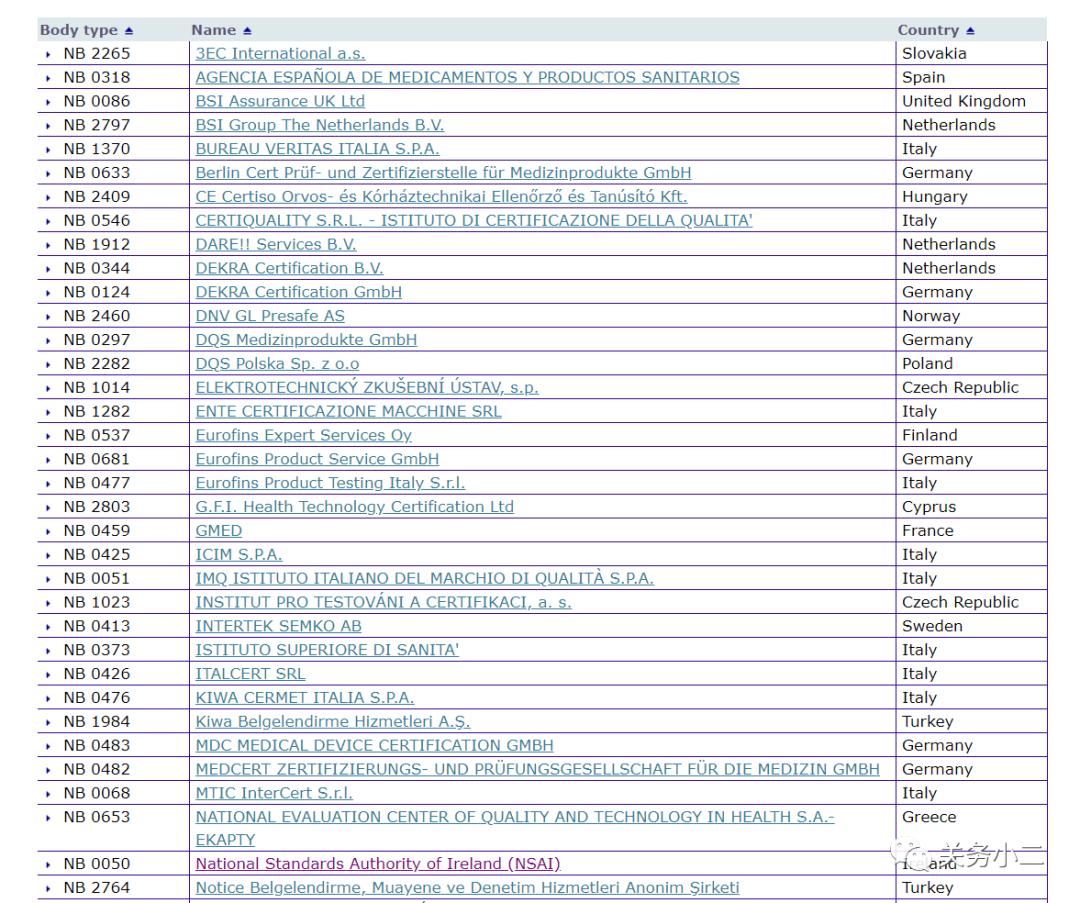 口罩出口达不到标准被罚,口罩有ce认证就可以出口吗