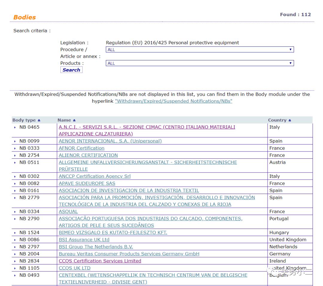 口罩出口达不到标准被罚,口罩有ce认证就可以出口吗