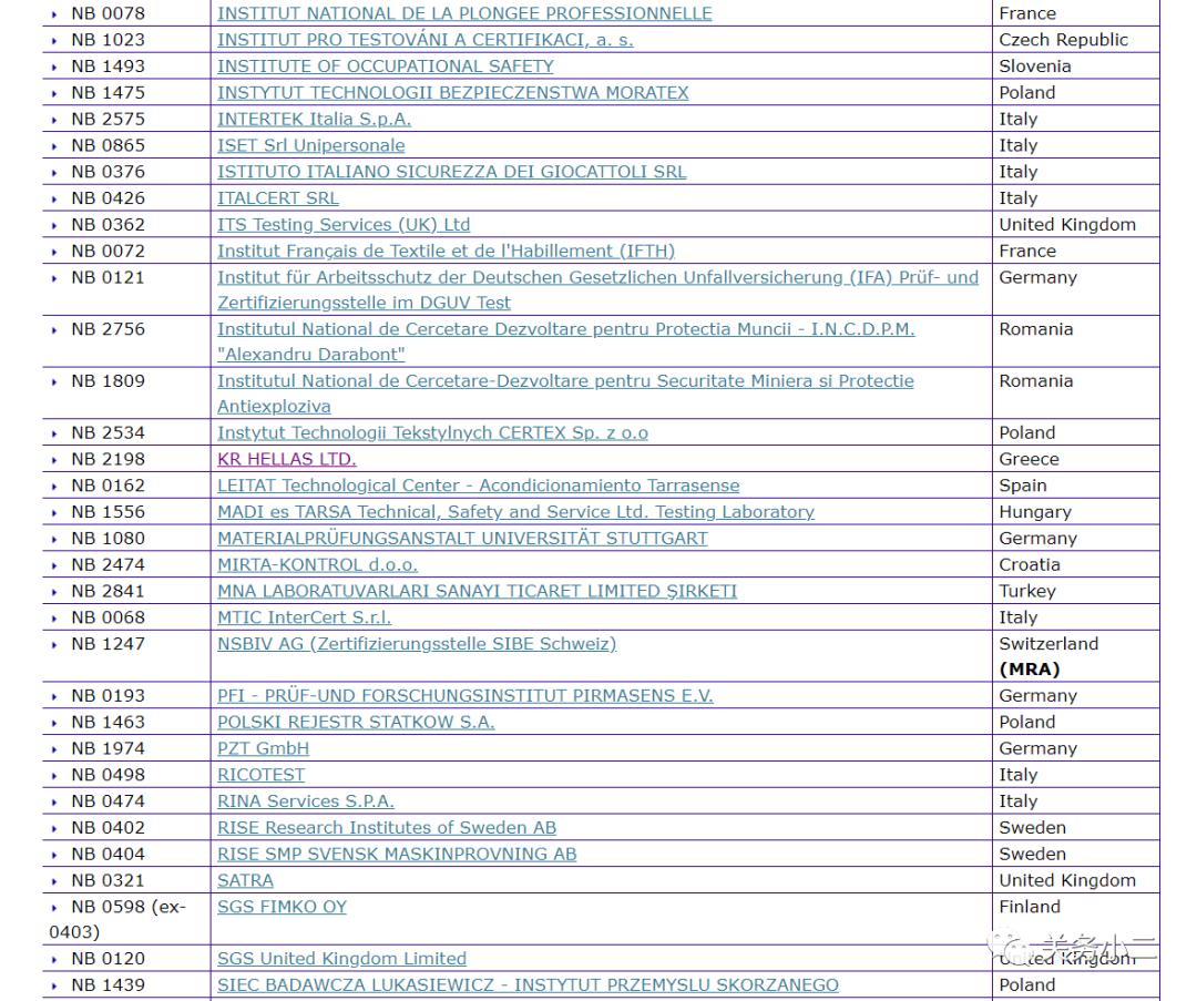 口罩出口达不到标准被罚,口罩有ce认证就可以出口吗