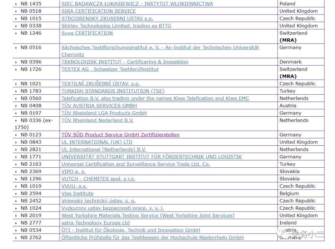口罩出口达不到标准被罚,口罩有ce认证就可以出口吗