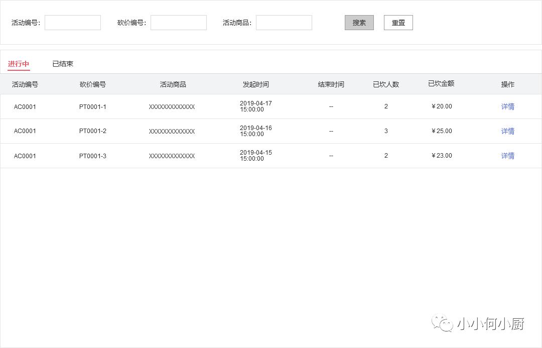 砍价活动方案,最有效的砍价设计方法