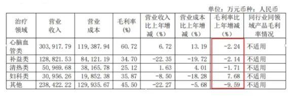 同仁堂祖训完整句子,同仁堂事件恶劣影响