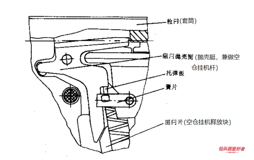 巨蟒手枪,俄罗斯新型蟒蛇手枪射程多远