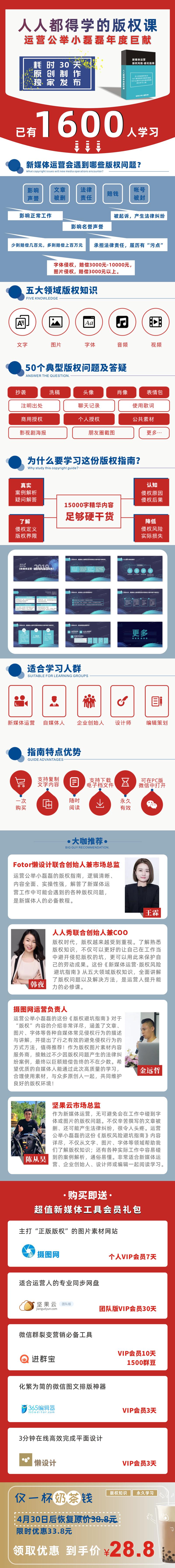 1.5万字《版权避坑指南》教程!5天后涨价