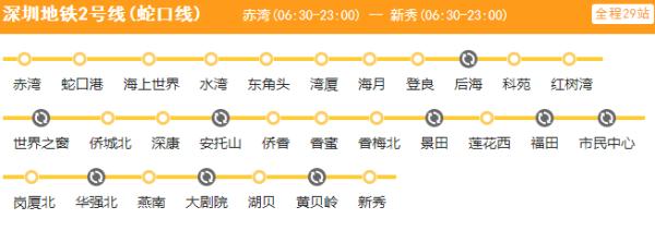 深圳性价比最高的新楼盘,深圳性价比最高的新盘