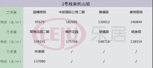 深圳性价比最高的新楼盘,深圳性价比最高的新盘