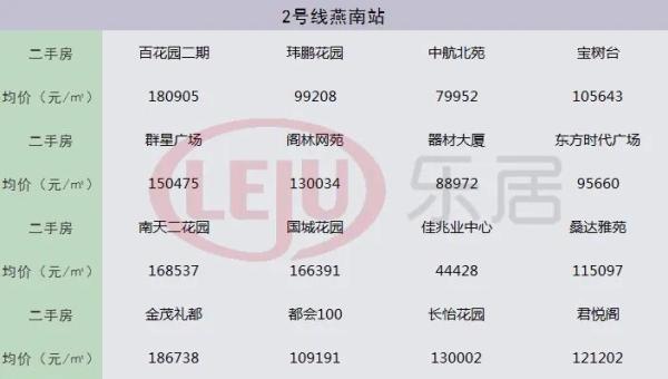 深圳性价比最高的新楼盘,深圳性价比最高的新盘