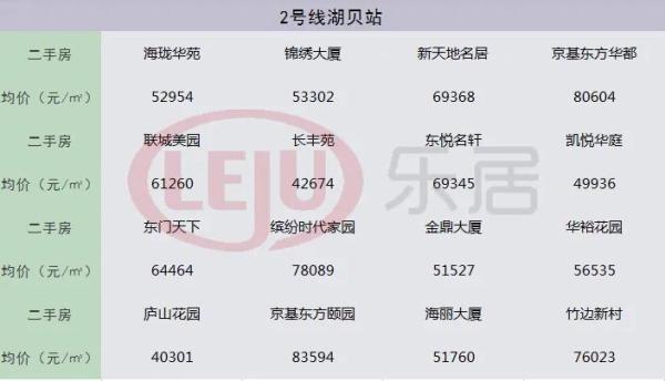 深圳性价比最高的新楼盘,深圳性价比最高的新盘