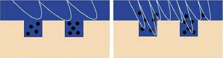 极度舒适！搓泥+起泡，效果赛过100个搓澡大妈！感觉人生到达了高潮