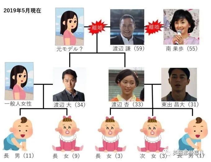 父亲出轨后续索赔12亿,父亲出轨了母亲要离婚