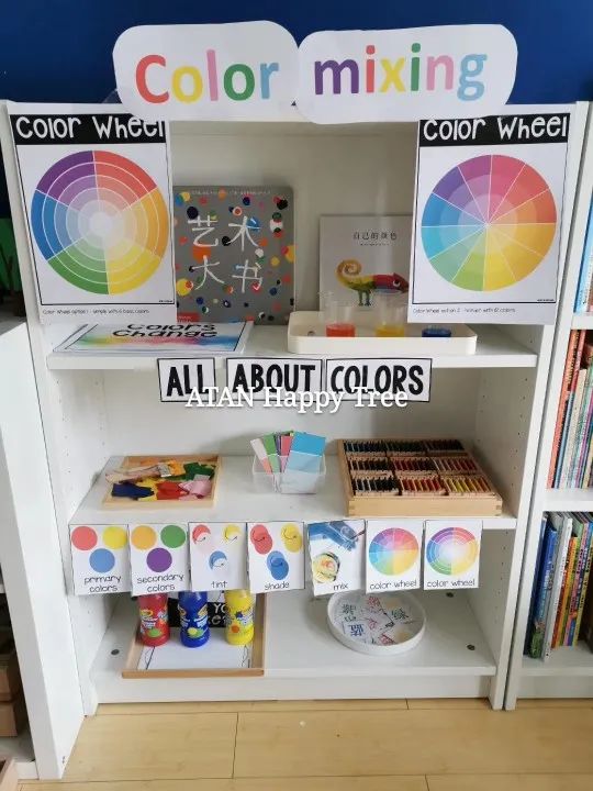 这个简单的柜子，居然包办了我家娃的早教