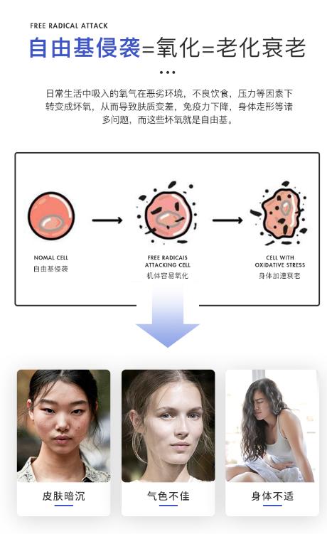 深扒明星美白抗衰秘籍！比防晒管用1000倍！4周逆袭成白皮，悄悄瘦掉8斤