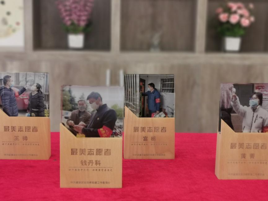 履职尽责在行动,在行动上履职尽责