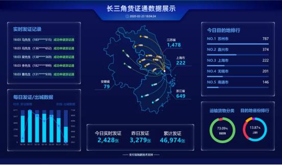 履职尽责在行动,在行动上履职尽责