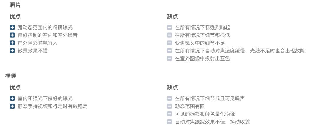 「前沿」6400万像素在DxO惨不忍睹红米三星无一幸免