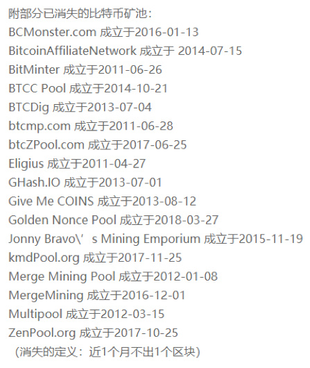 矿池业务为何会成交易所的“香饽饽”?