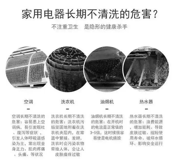 莆田家电清洗收费明细,莆田保洁家电清洗