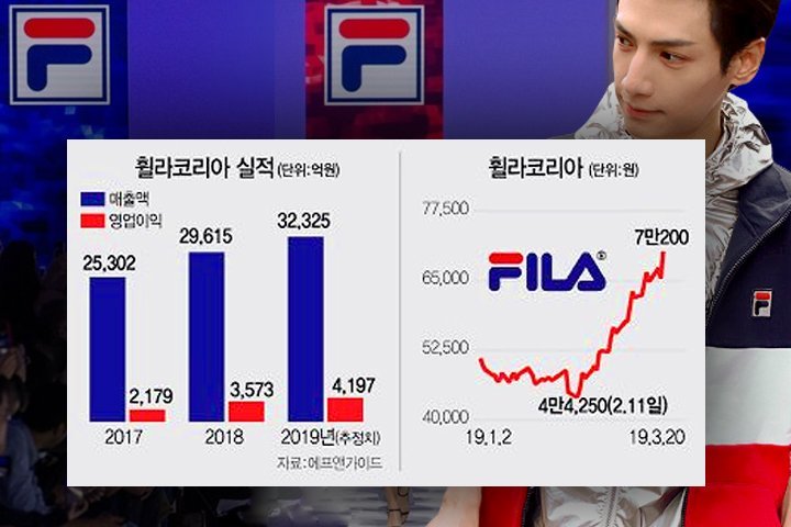 比优衣库还好的品牌,中国和优衣库媲美的品牌