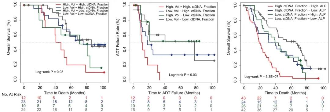 lancet子刊研究证实,lancet新子刊