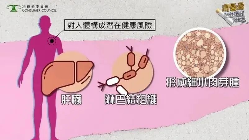 唇膏大测评,换季用哪个唇膏好一点