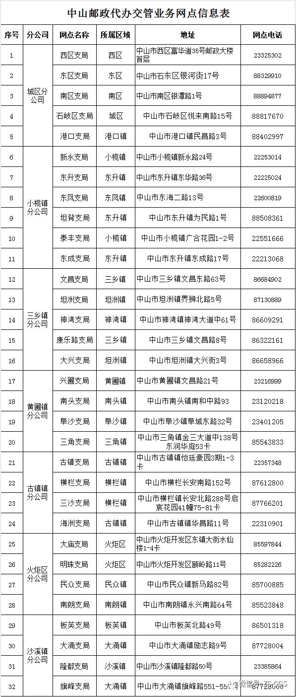 上不了本地牌怎么办,电动自行车以旧换新怎么换牌