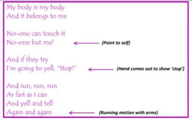 性教育要具体到什么程度？怎么做才能确保孩子听懂了？
