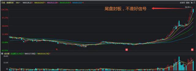 如果买的股票一直涨会有什么后果,涨停板反复撤单又封板是什么意思