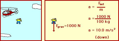 从天而降的教程,如何做从天而降的效果