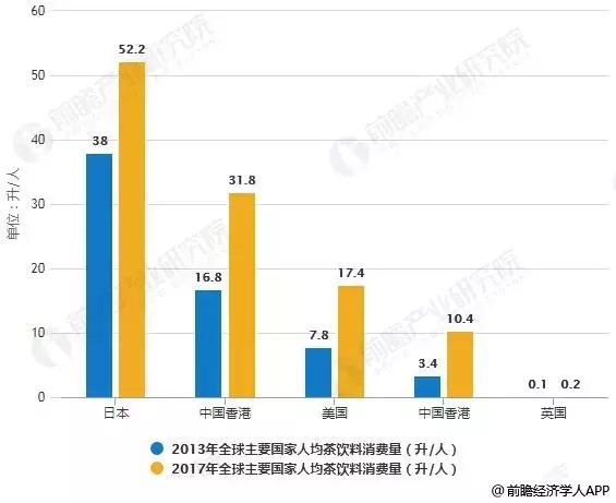 以喜茶为代表的新式茶饮品牌,喜茶是如何打造网红品牌