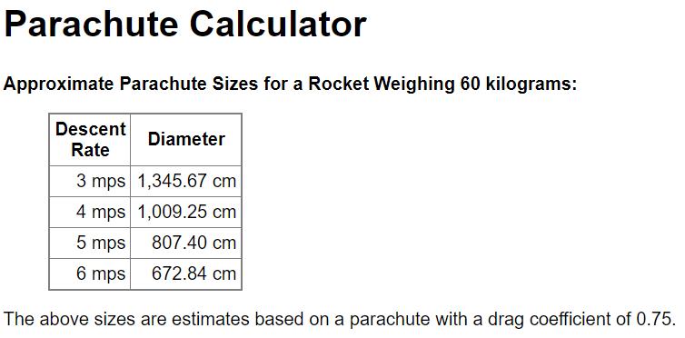 从天而降的教程,如何做从天而降的效果