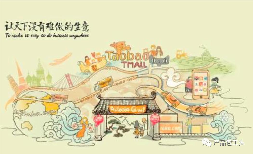 产品经理评估投入产出比,产品经理节奏时间表