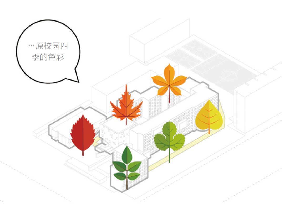 「AT」重讲校园故事——北大附中本校及朝阳未来学校校园景观改造,byCrossboundaries