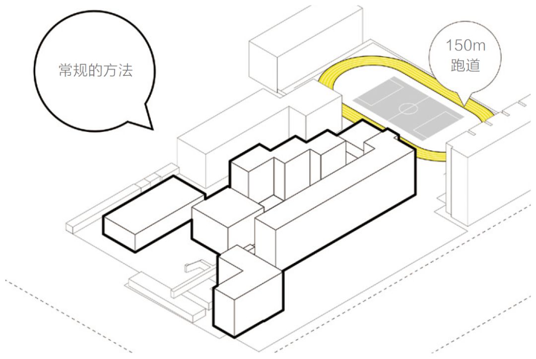 「AT」重讲校园故事——北大附中本校及朝阳未来学校校园景观改造,byCrossboundaries