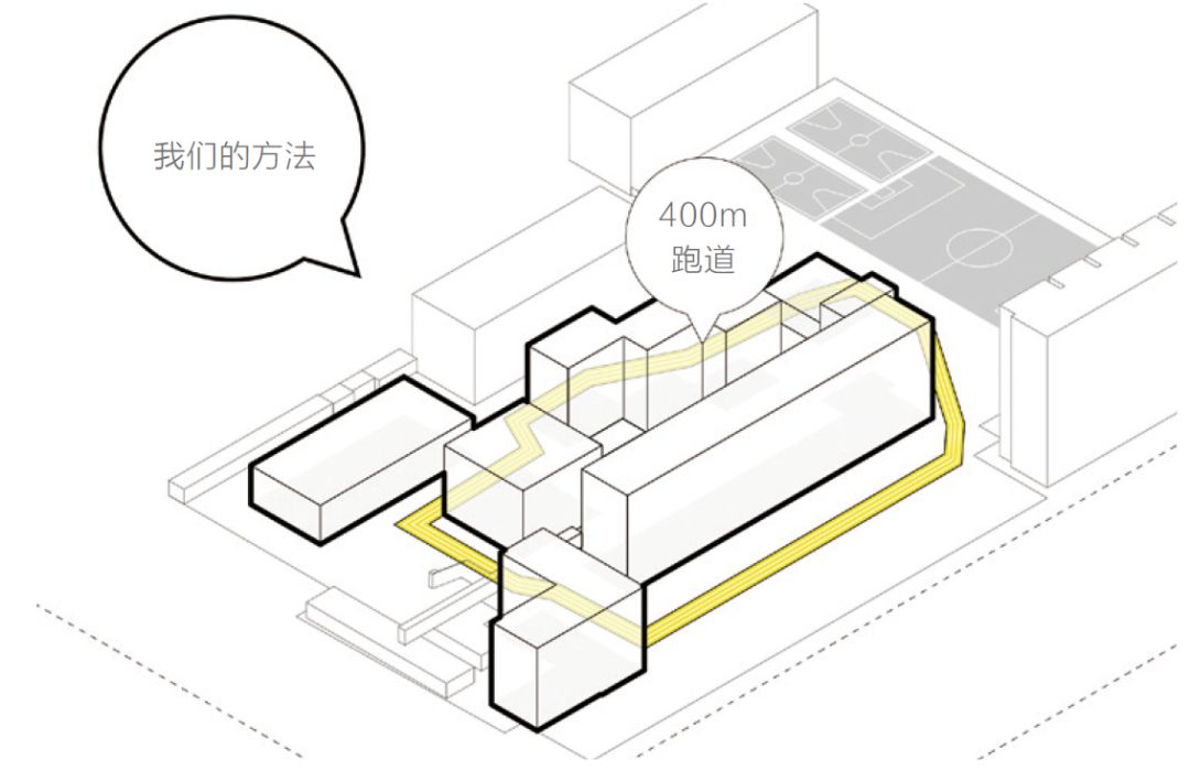 「AT」重讲校园故事——北大附中本校及朝阳未来学校校园景观改造,byCrossboundaries