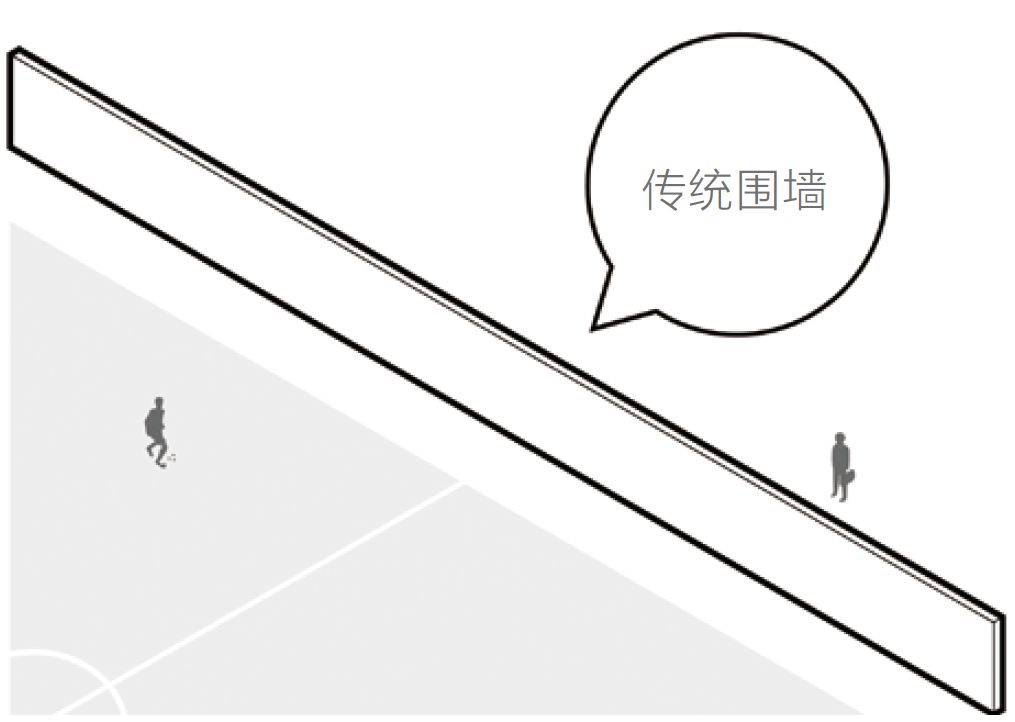 「AT」重讲校园故事——北大附中本校及朝阳未来学校校园景观改造,byCrossboundaries