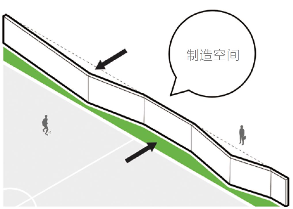 「AT」重讲校园故事——北大附中本校及朝阳未来学校校园景观改造,byCrossboundaries