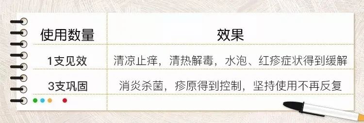 痒？给你一支“不求人”