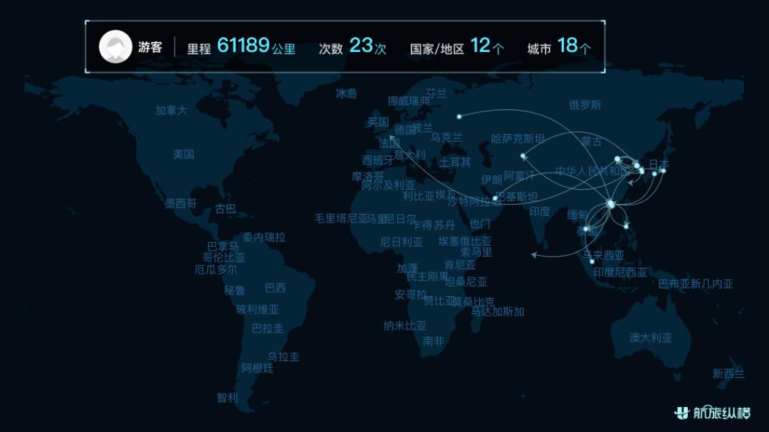 ICTalk｜拍摄一场国足比赛，我要按4000次快门