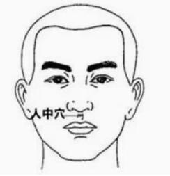 有哪些常见的穴位养生方法,要想健康养生要知道八个常用穴位