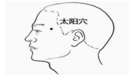 有哪些常见的穴位养生方法,要想健康养生要知道八个常用穴位