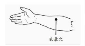 有哪些常见的穴位养生方法,要想健康养生要知道八个常用穴位