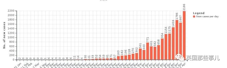 近期俄罗斯飞机情况,俄罗斯航班最新事件