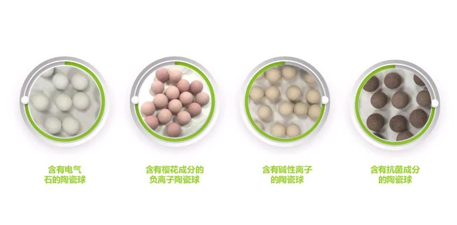 日本热卖洗衣球,日本原装进口洗衣机洗衣球