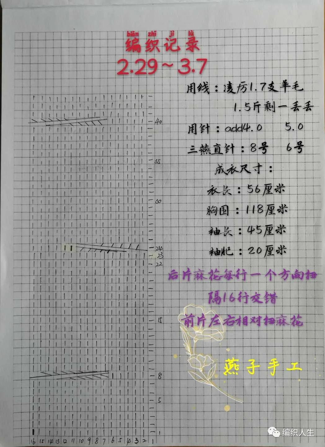 蓝浅色棒针毛衣编织图片大全,女士羊绒棒针织开衫图解