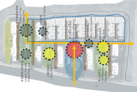 城市景观片区设计案例图,如何做出优秀的居住区景观设计
