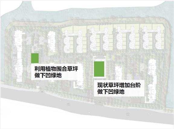 城市景观片区设计案例图,如何做出优秀的居住区景观设计