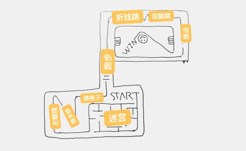 城市景观片区设计案例图,如何做出优秀的居住区景观设计