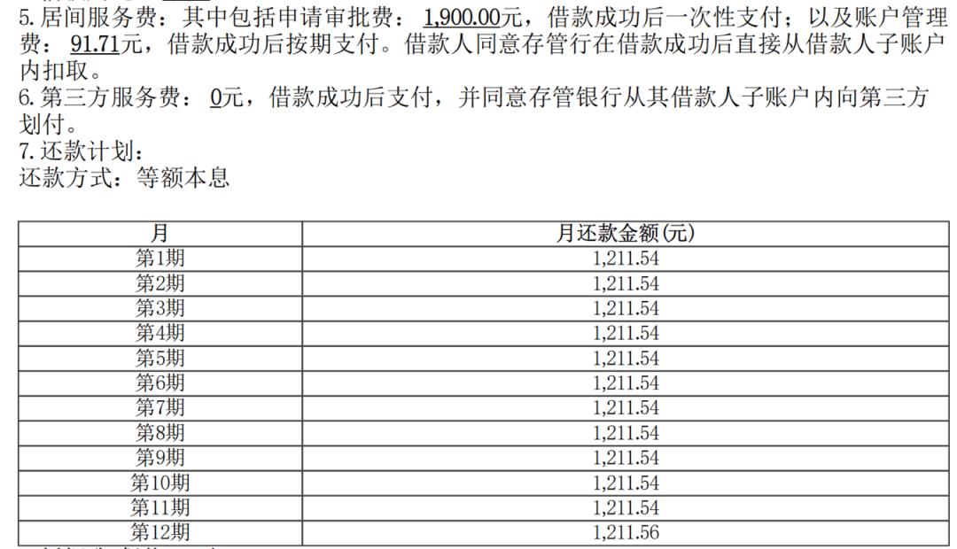 真融宝不兑付的后果,真融宝逾期不兑付的后果