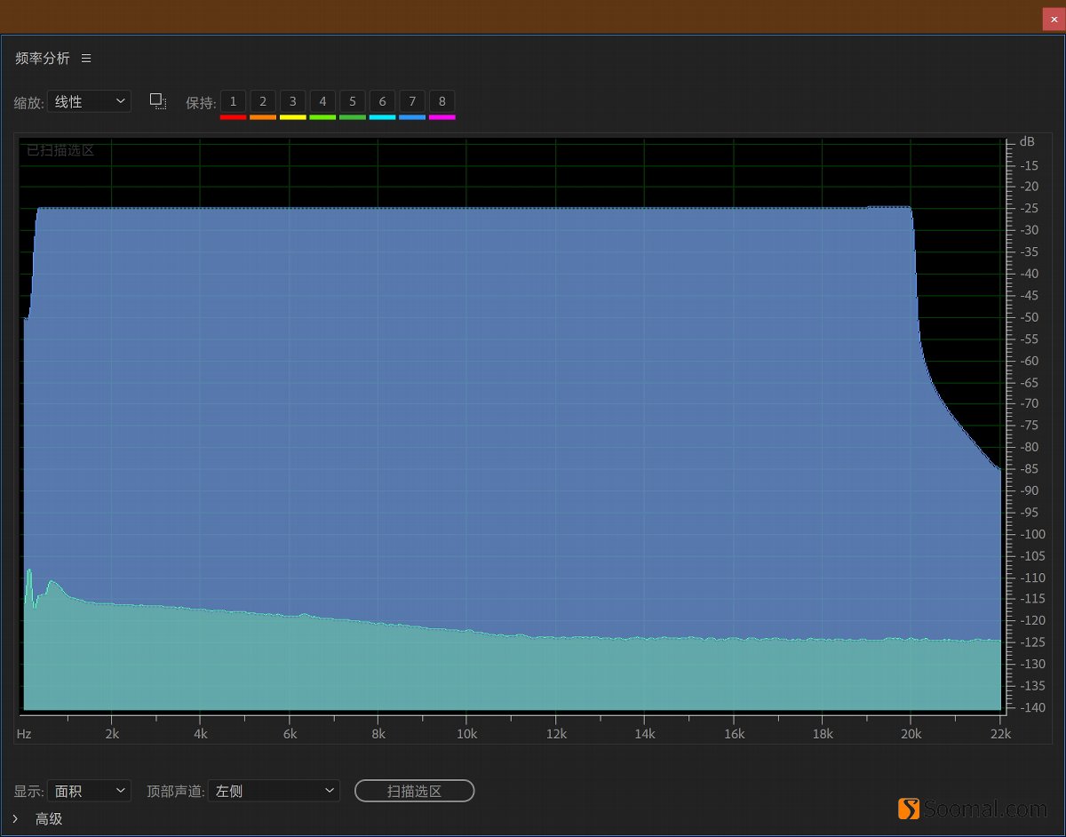 soundblaster声卡评测,创新soundblaster5.1声卡