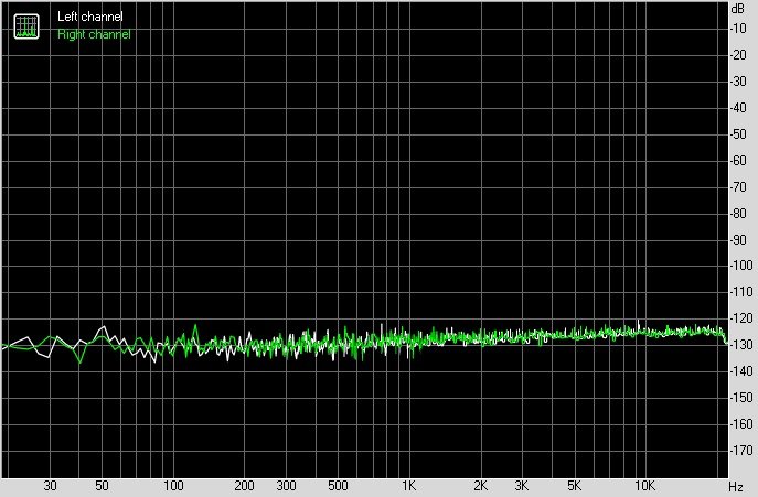 soundblaster声卡评测,创新soundblaster5.1声卡